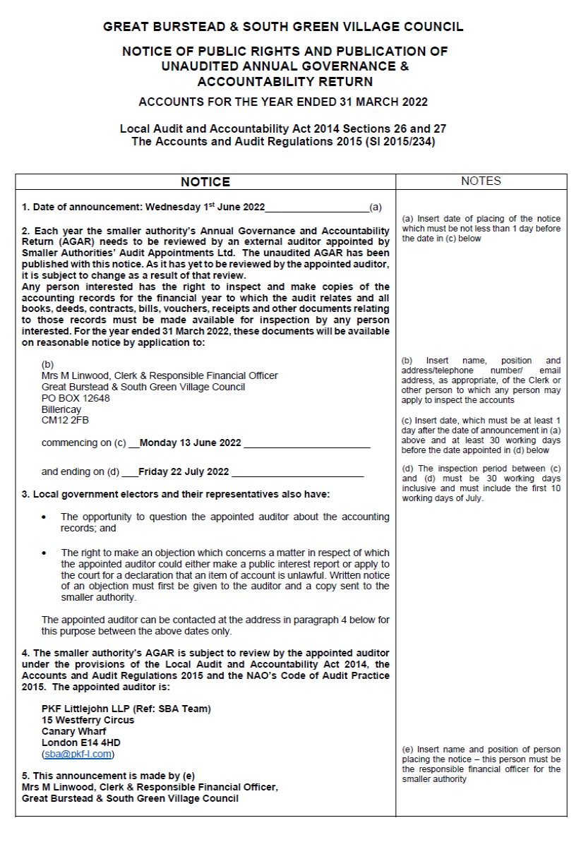 Notice of public rights and publication of unaudited annual governance & accountability return