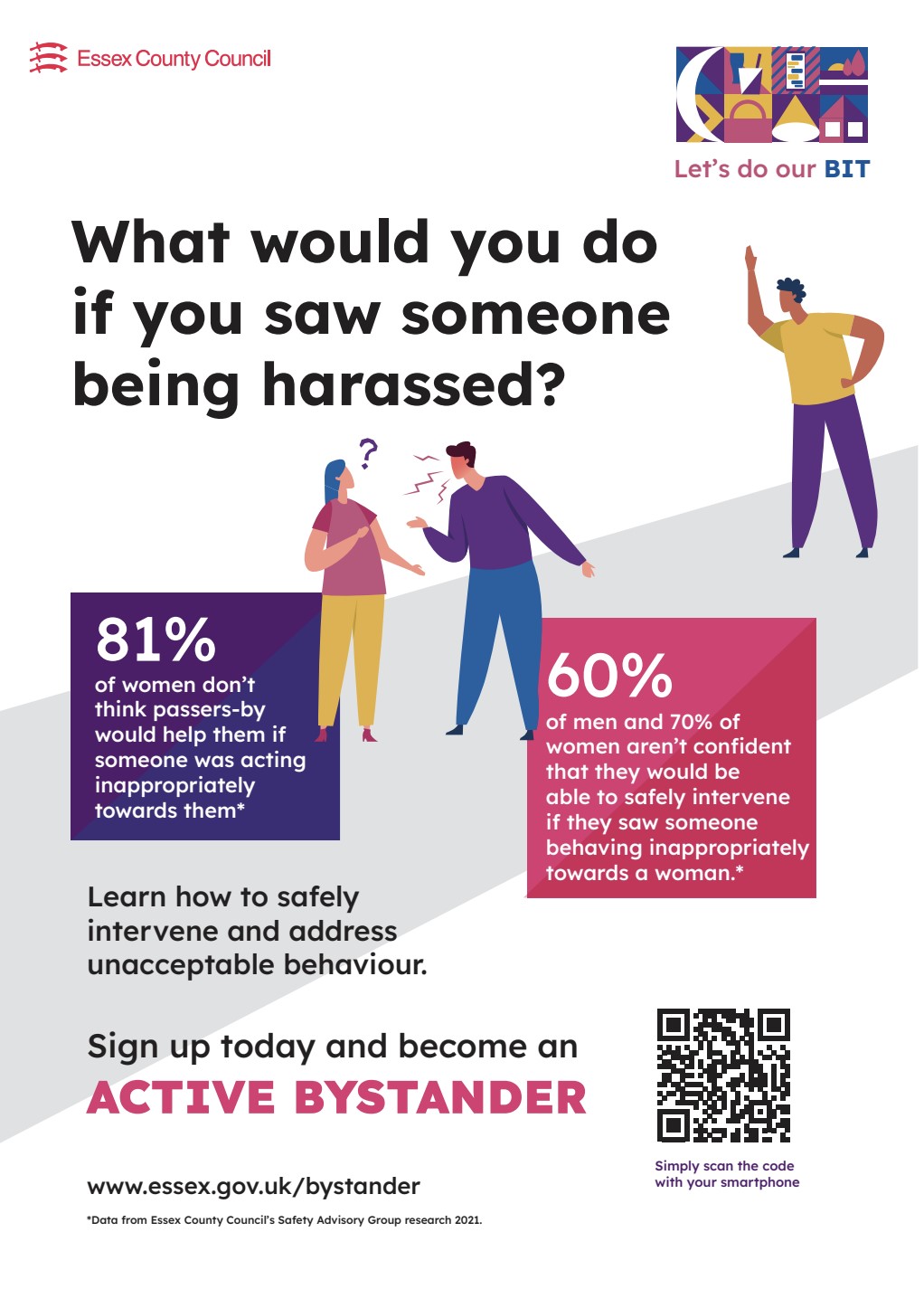 Learn how to safely intervene and address unacceptable behaviour