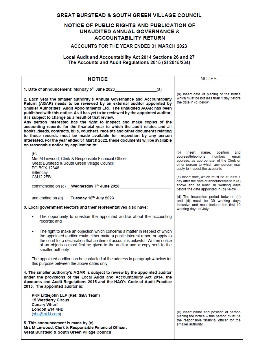 Notice of public rights and publication of unaudited annual governance & accountability return