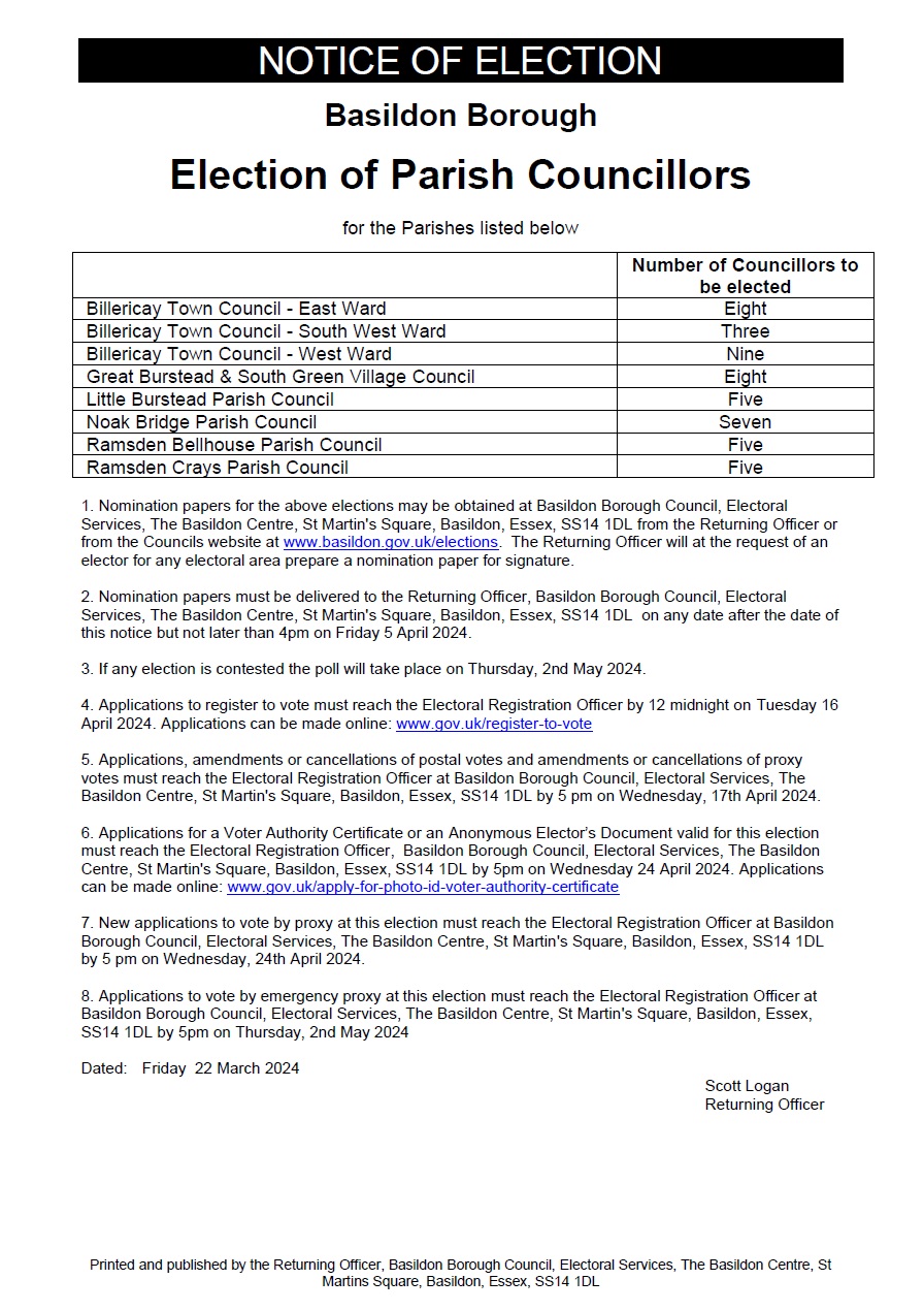 Notice of Parish Council Elections