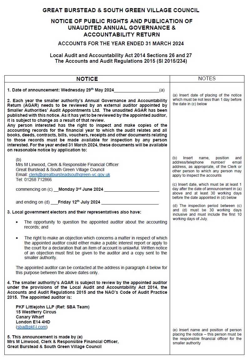 Notice of public rights and publication of unaudited annual governance & accountability return