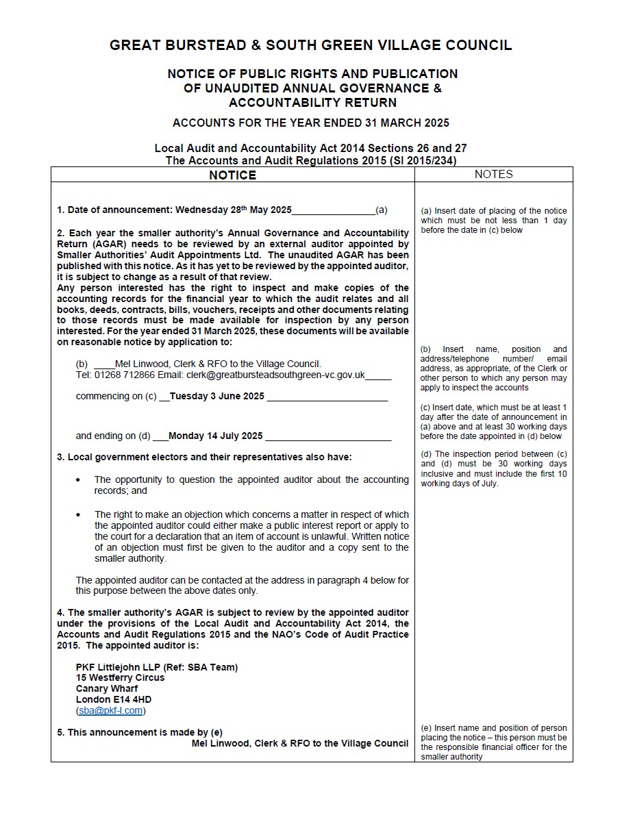 Notice of public rights and publication of unaudited annual governance & accountability return