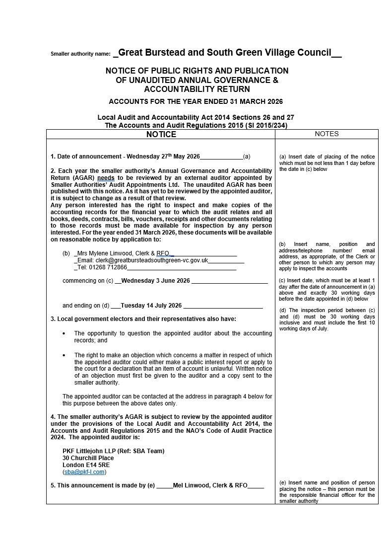 Notice of public rights and publication of unaudited annual governance & accountability return